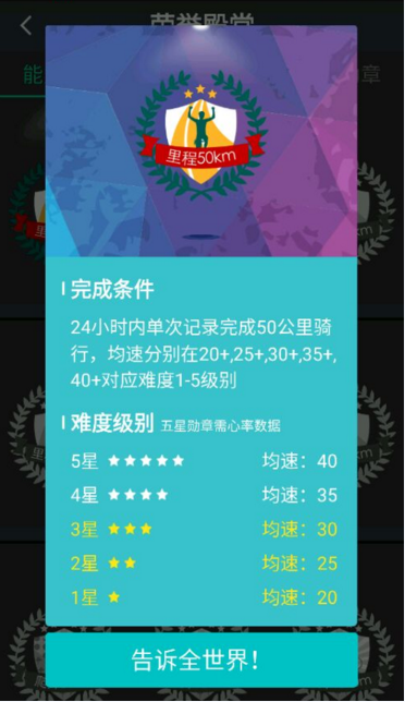 路边摊食品隐患频现该如何保障安全