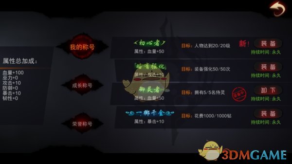 俄罗斯画家艾德米尔．萨多夫 || 油画中的“睡美人”美得不可方物|